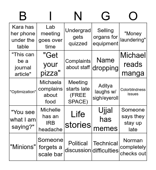 B.E.A.T. Lab Bingo Card