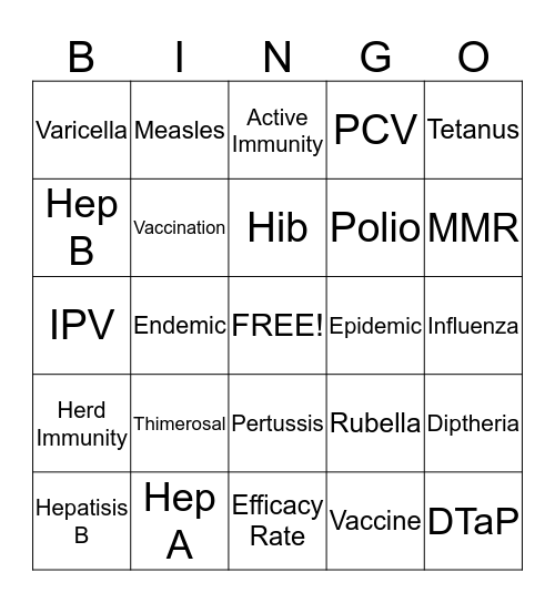 Childhood Vaccinations Bingo Card