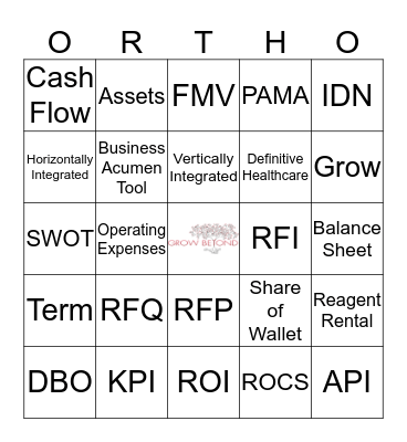 Business Acronym BINGO! Bingo Card