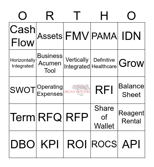 Business Acronym BINGO! Bingo Card