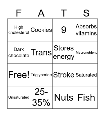 Nutrition: Fats Bingo Card