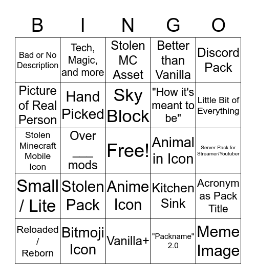 Curseforge Modpack BINGO Card