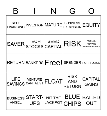 UNIT 7- FINANCE Bingo Card