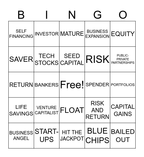 UNIT 7- FINANCE Bingo Card