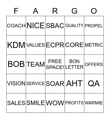 WELLS FARGO! Bingo Card