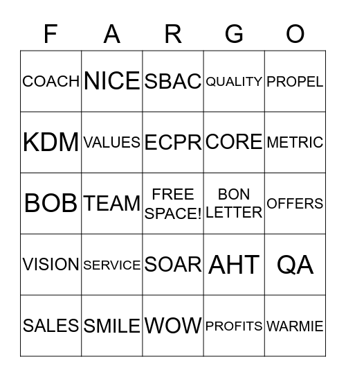 WELLS FARGO! Bingo Card