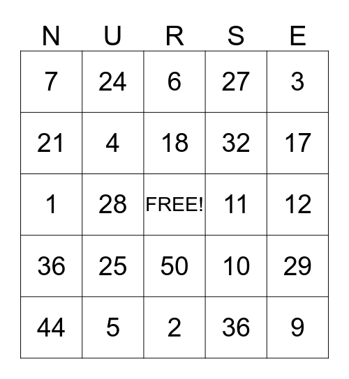 NURSING CONCEPTS Bingo Card