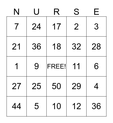 NURSING CONCEPTS Bingo Card