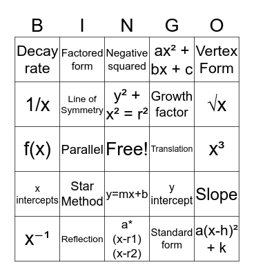 Quadratic Functions Bingo Card