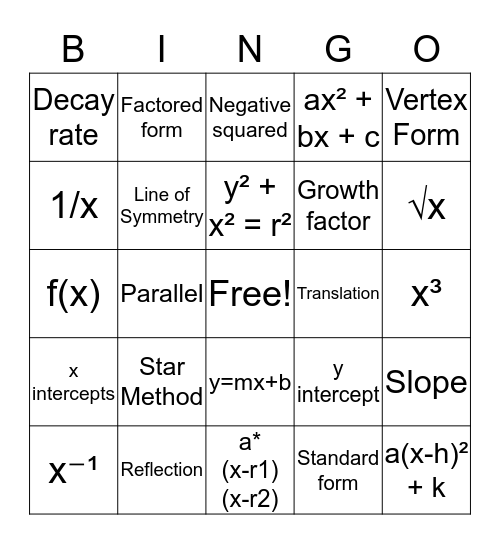 Quadratic Functions Bingo Card