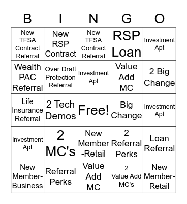 Investment Campaign Bingo Card