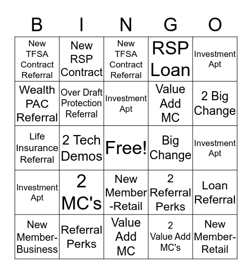 Investment Campaign Bingo Card