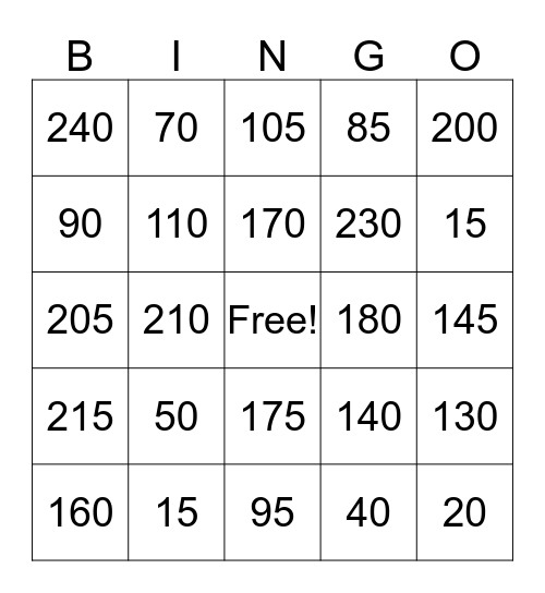 Adding and Subtracting Tens! Bingo Card