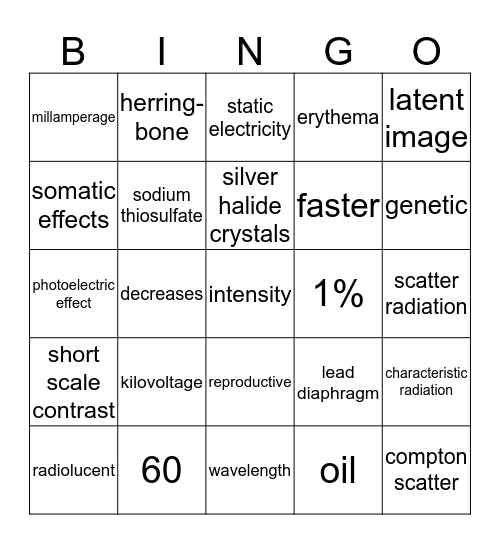 Radiography Review Bingo Card