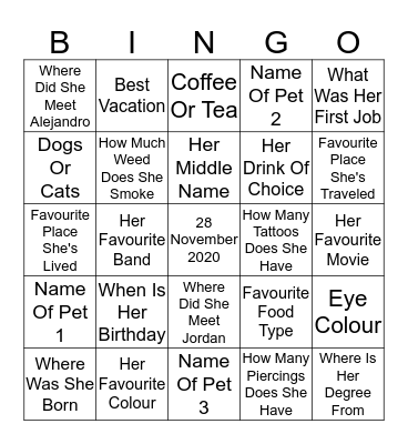 Who Knows The Bride The Best? Bingo Card