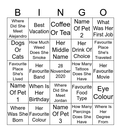 Who Knows The Bride The Best? Bingo Card