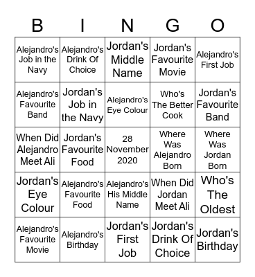 Who Knows The Grooms The Most? Bingo Card