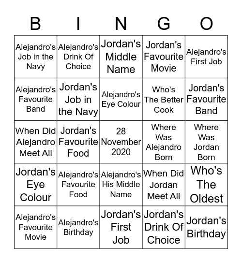 Who Knows The Grooms The Most? Bingo Card