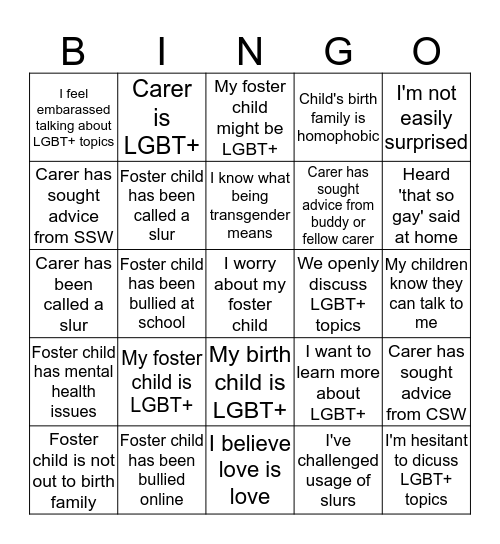 LGBT carer bingo! Bingo Card