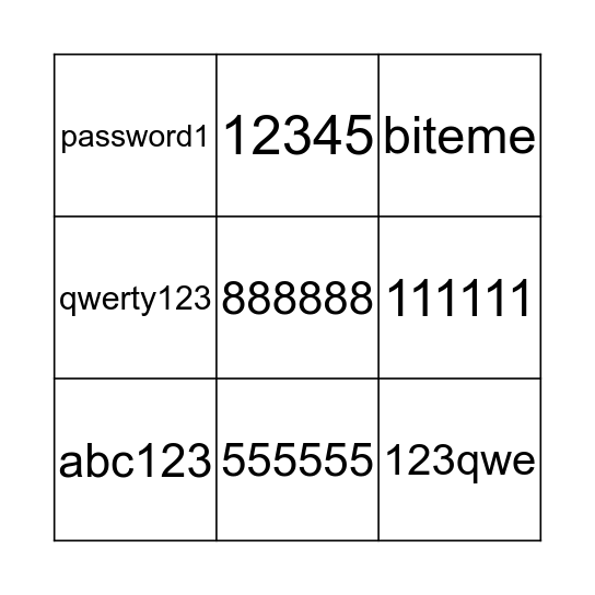 Popular Passwords Bingo Card