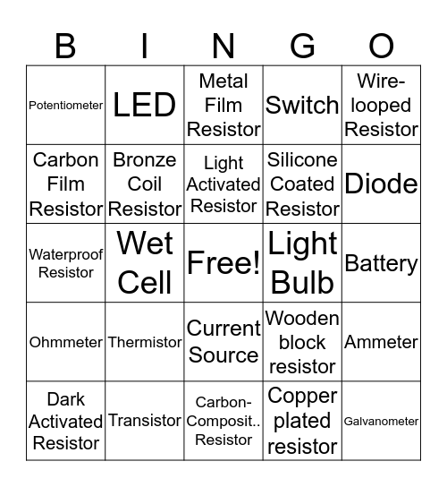 ELECTRONICS: RESISTORS Bingo Card