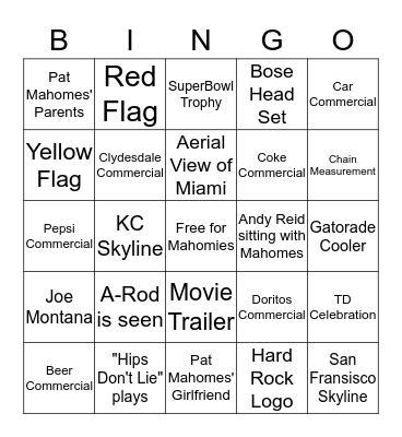 SuperBowl LIV Bingo Card