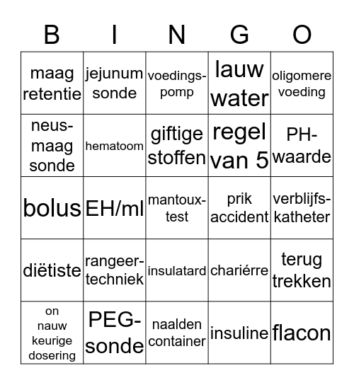 Wat weet ik al? Bingo Card