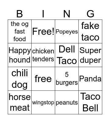 Fast Food Places Bingo Card