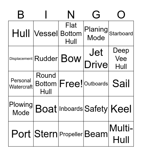 Boat Bingo Card