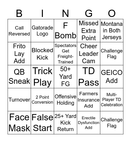 Super Bowl LIV Bingo Card