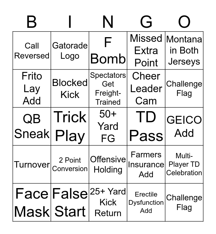 Super Bowl LIV Bingo Card