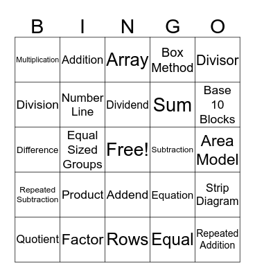 +,-,X,÷ Vocabulary Bingo Card