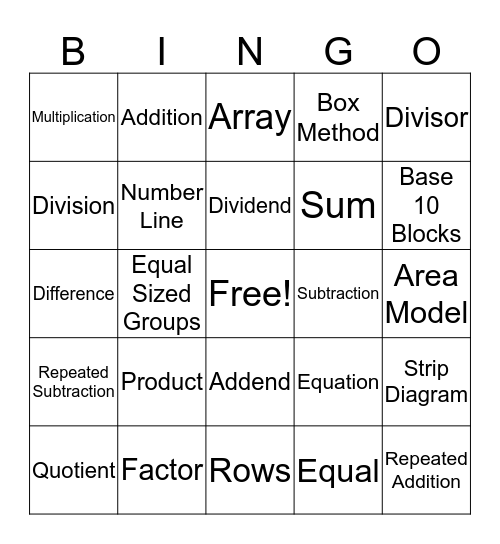 +,-,X,÷ Vocabulary Bingo Card