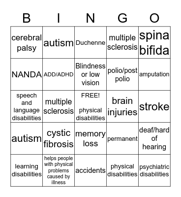 Physical Disabilities Bingo Card