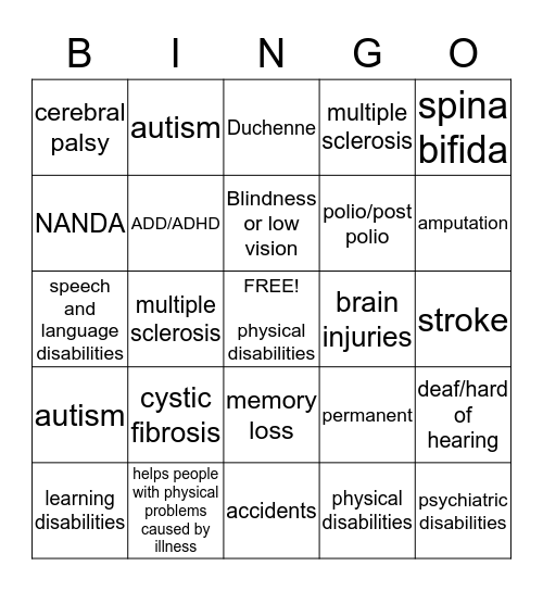 Physical Disabilities Bingo Card