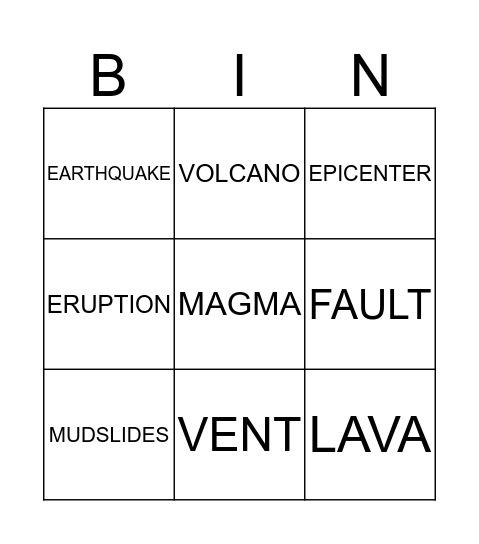 Rapid Changes to Earth's Surface Vocabulary Bingo Card
