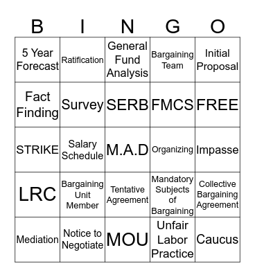 Bargaining Bingo Card