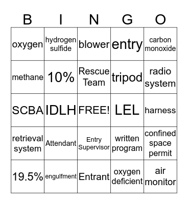 Confined Space Entry Bingo Card