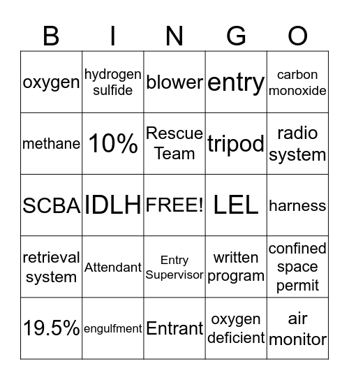 Confined Space Entry Bingo Card