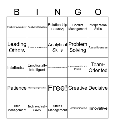 Strength & Weaknesses Bingo Card