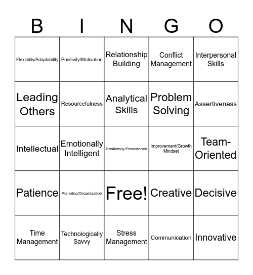 Strength & Weaknesses Bingo Card