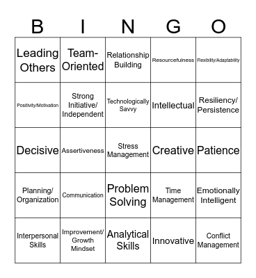 Strength & Weaknesses Bingo Card