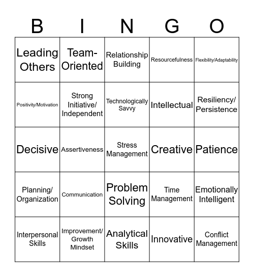 Strength & Weaknesses Bingo Card