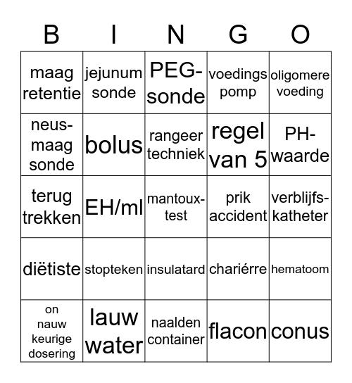 Wat weet ik al? Bingo Card