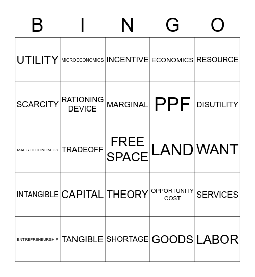 ECONOMICS AND SCARCITY Bingo Card