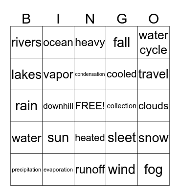 Water Cycle BIngo Card