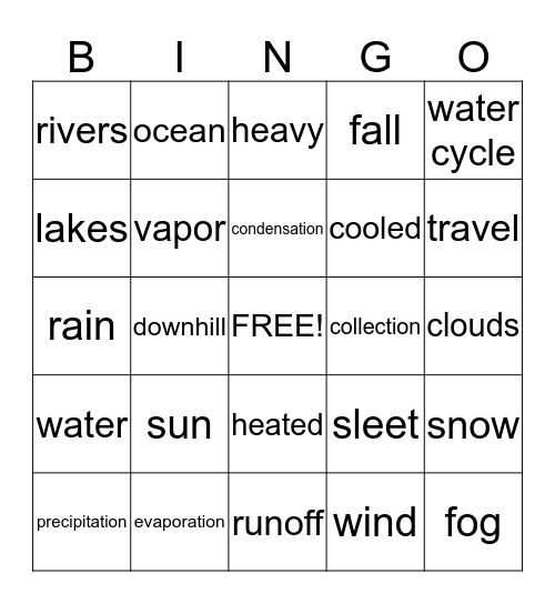 Water Cycle BIngo Card