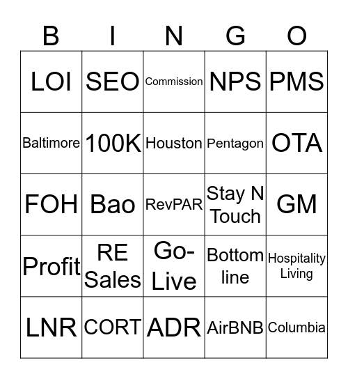 WhyHotel Lingo Bingo Card