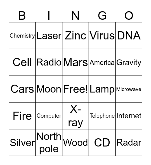 Inventions and discoveries Bingo Card