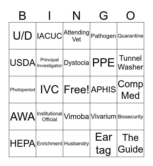 Laboratory Animal Tech Week  Bingo Card